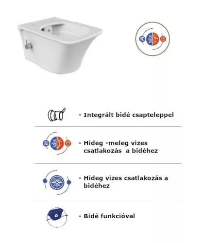 CeraStyle IBIZA fali WC - BEÉPÍTETT bidé funkcióval - rimless - perem nélküli