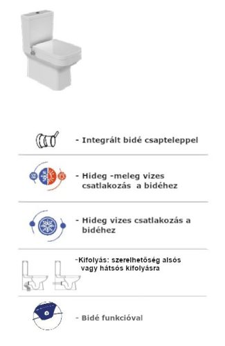 CeraStyle NOURA monoblokk WC - BEÉPÍTETT bidé funkcióval