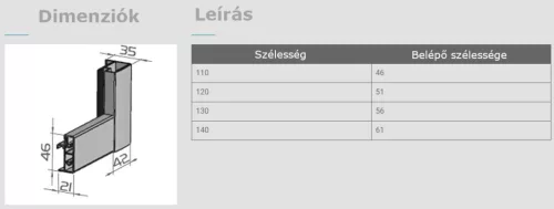 Viva AQUA Max KAYRA Zuhany tolóajtó - 6 mm víztiszta vízlepergető üveg - 120 x 200 cm