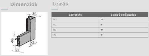 Viva AQUA Max KAYRA Zuhany tolóajtó - 6 mm víztiszta vízlepergető üveg - 140 x 200 cm