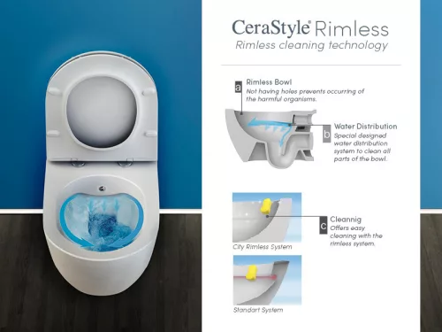 CeraStyle CITY fali WC - MATT SZÜRKE - BEÉPÍTETT bidé funkcióval - perem nélküli